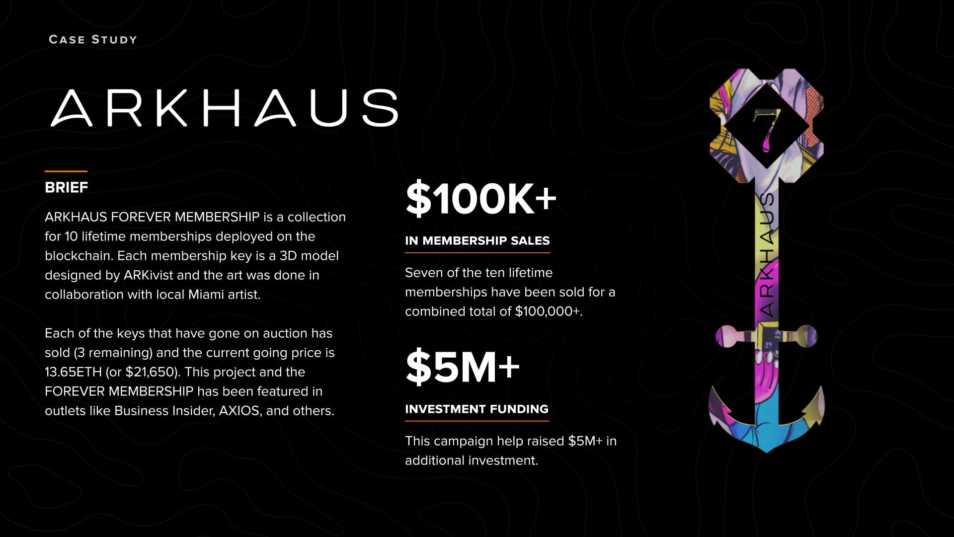 Arkhaus Forever Membership