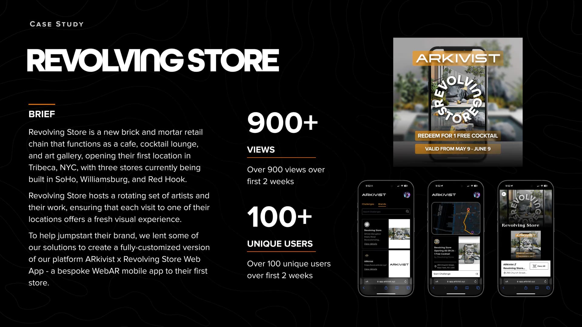Revolving Store