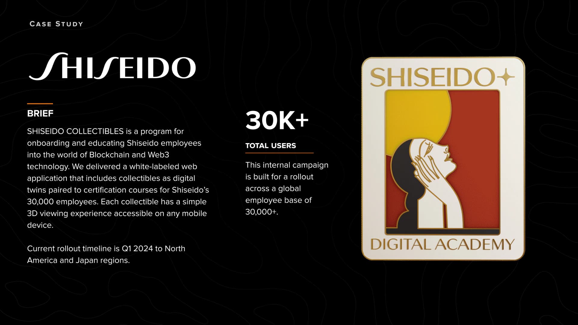 Shiseido Collectibles